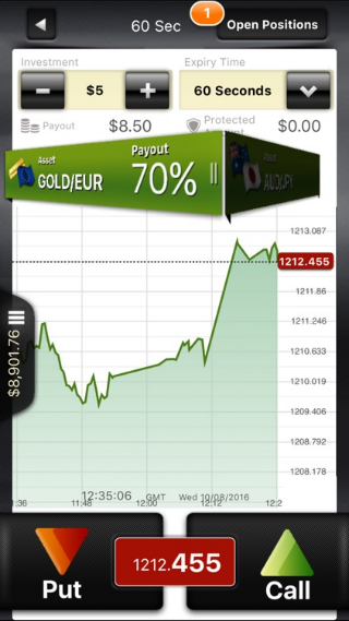 Stern Options | Expert Binary Options Review by TradersAsset