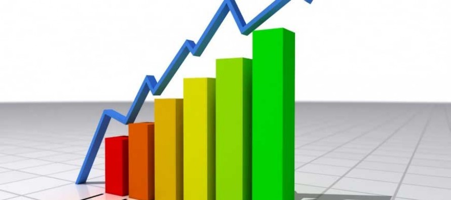 The GBP is Growing in Value Daily Due to Several Factors