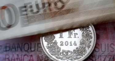 Financial Markets in Turmoil as the SNB drops the EUR Currency Cap