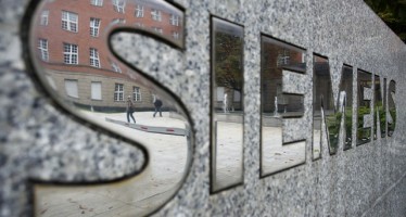 Trading a Bullish Siemens