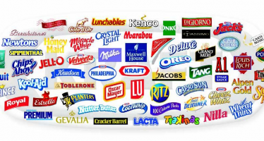 Bearish Outlook Expected for Kraft
