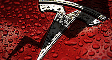 Bullish Tesla With Expansion Into China and the US Rate Hike