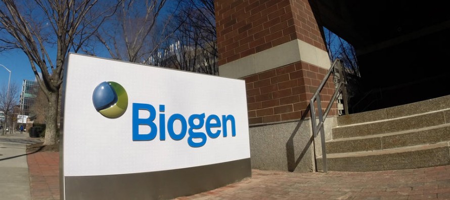 Pullback Predicted as Biogen Stock Remains Bullish