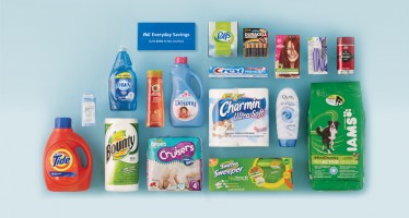 Trading Strategy for P&G Ahead of FOMC Press Conference