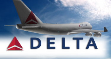 Pivotal Level for Call Options with Bullish Delta