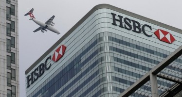 Trading HSBC Ranges with Put & Call Options