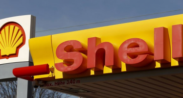 Trading Plan for Royal Dutch Shell Oil