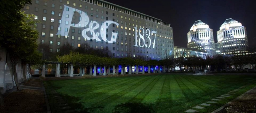 A Trading Plan for Procter & Gamble