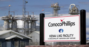 An Aggressive Trading Plan for ConocoPhillips