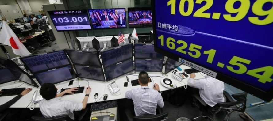 Yen Weakens as Funds Unwind Long Positions