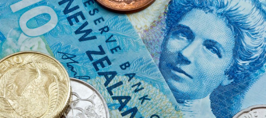Kiwi Dollar signals Uptrend On Strong Inflation Data