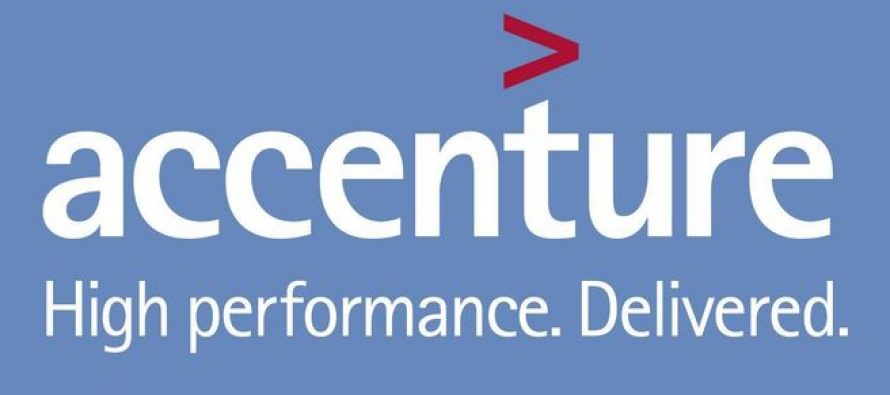 Accenture Posts Mixed 4Q Results, Issues Weak FY 2019 EPS View
