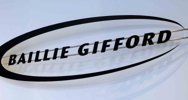 Tesla Stock Down as Baillie Gifford Reduces Stake
