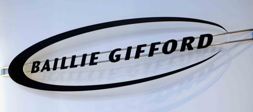 Tesla Stock Down as Baillie Gifford Reduces Stake