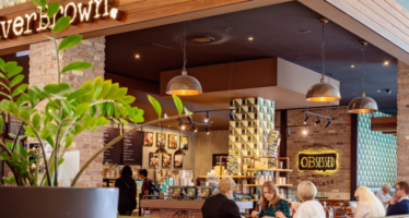 Australian Retail Sales Rebounded with a 0.50% Rise in July